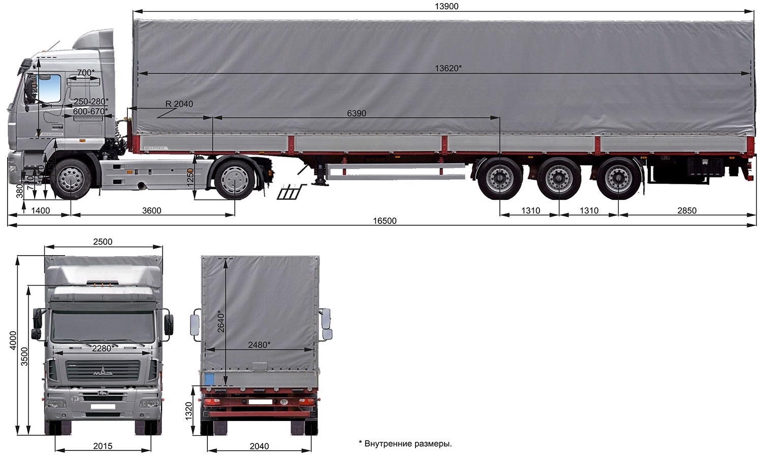 » Типы и размеры транспортных средств для международных грузоперевозок